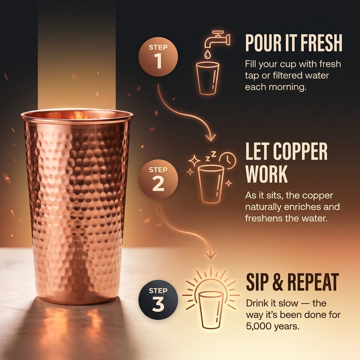 Charlotte's Pure Copper Cup